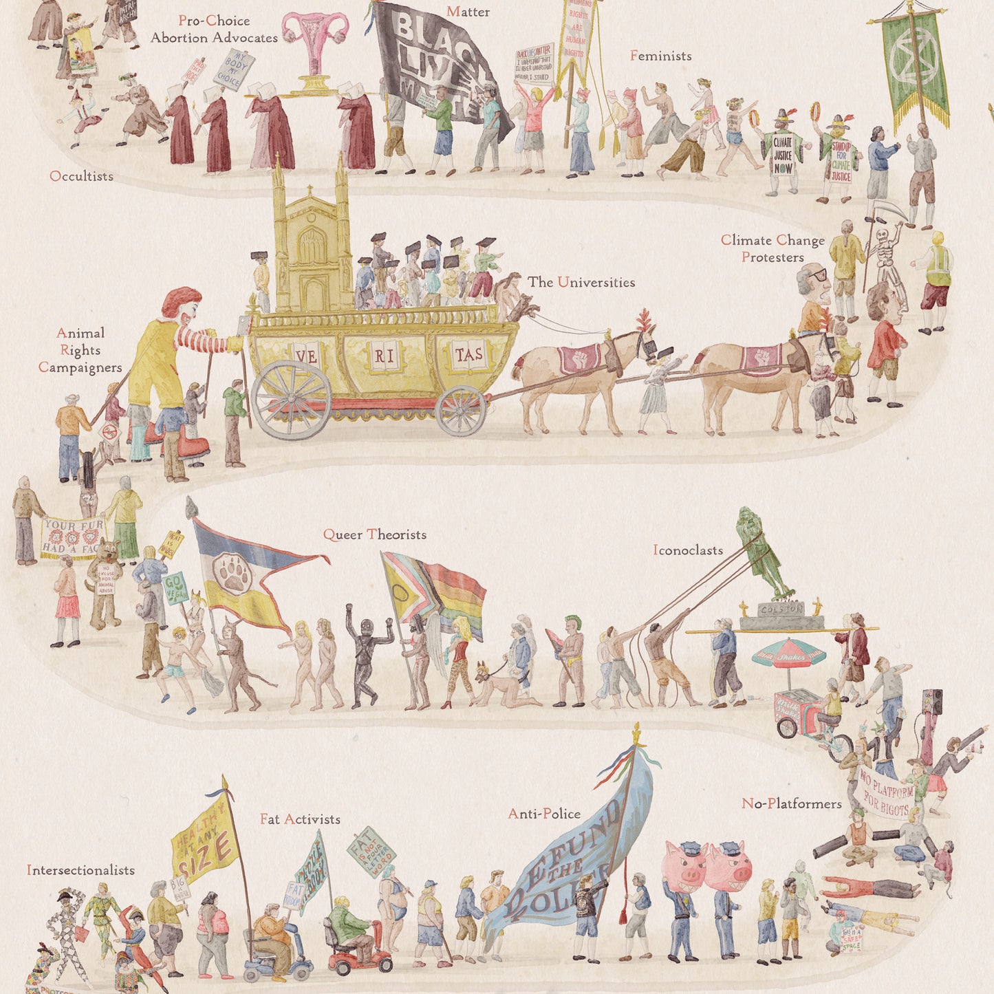 The Political Herds