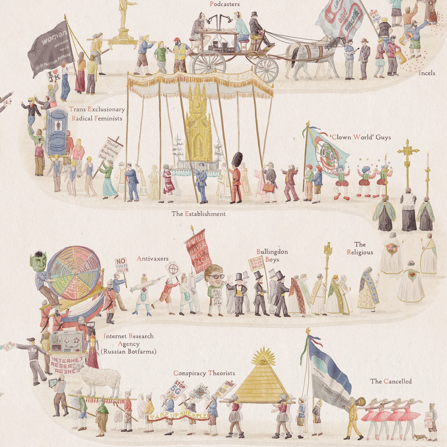 The Political Herds