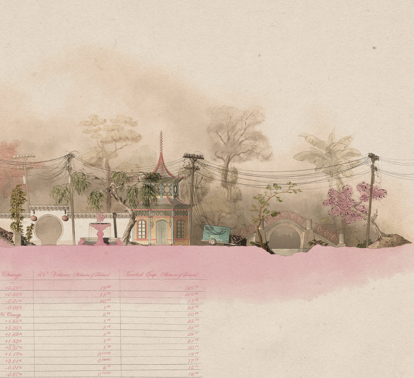 A Bitcoin Mine (in the Chinoiserie Style)