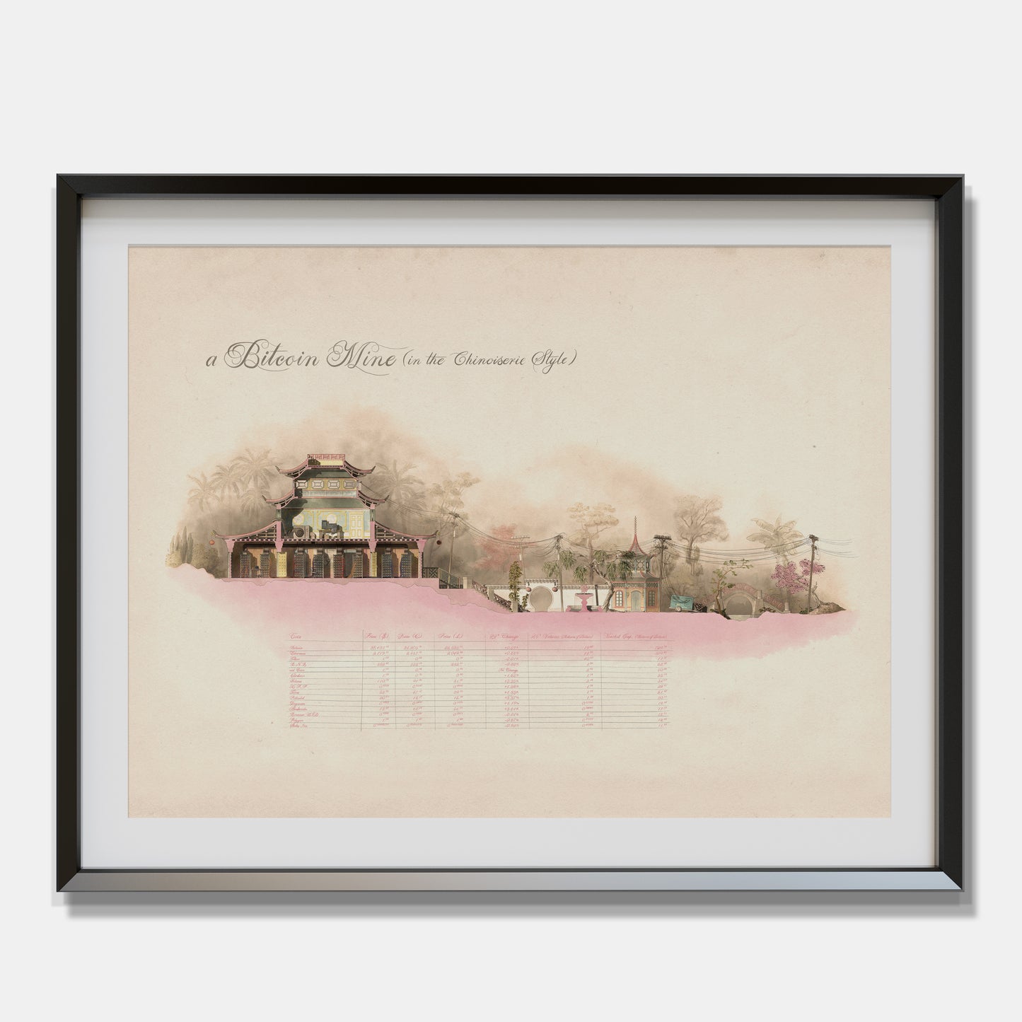 A Bitcoin Mine (in the Chinoiserie Style)