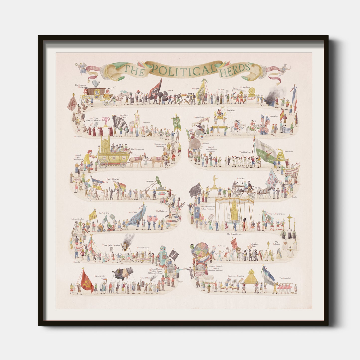 The Political Herds