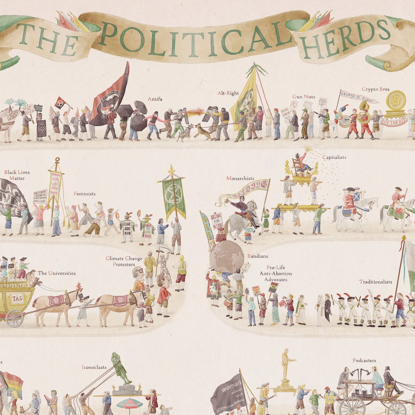 The Political Herds