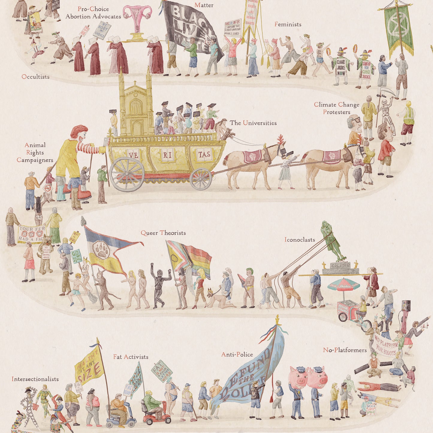 The Political Herds